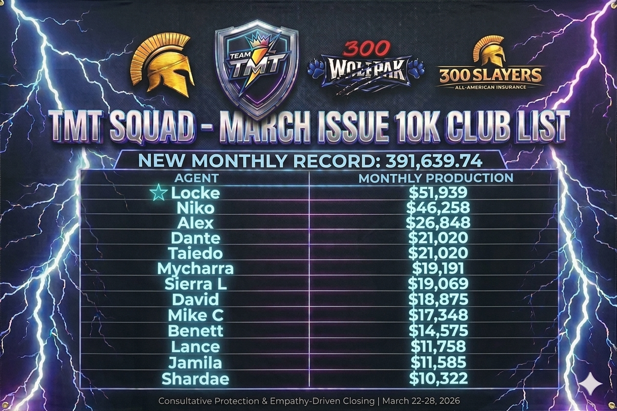 10K Club — March Issue